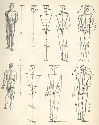 Instruction: Willy Pogany's Drawing Lessons - AnimationResources.org